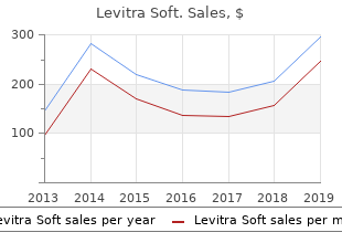 purchase levitra soft paypal