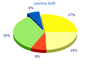 safe levitra soft 20 mg