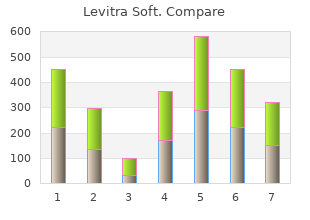 cheap 20mg levitra soft with visa