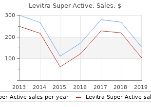 discount 40 mg levitra super active