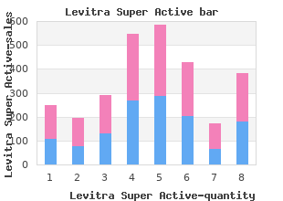 order 40mg levitra super active overnight delivery
