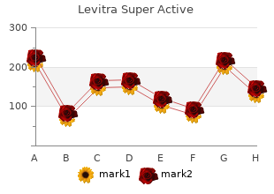 levitra super active 40 mg with amex