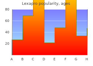 buy lexapro 10 mg overnight delivery