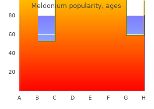 generic meldonium 500 mg free shipping
