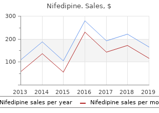 nifedipine 30 mg low price