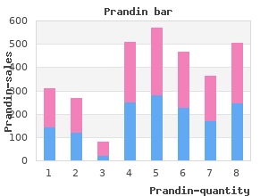 purchase prandin 2mg otc