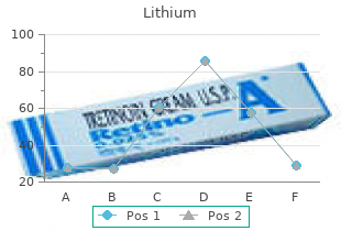 generic lithium 150mg amex