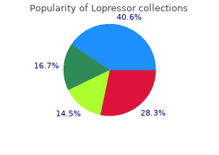 generic lopressor 100mg with amex