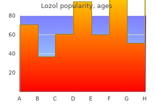 buy generic lozol from india