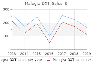 generic malegra dxt 130 mg visa