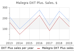 order discount malegra dxt plus on-line