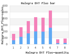 order generic malegra dxt plus online