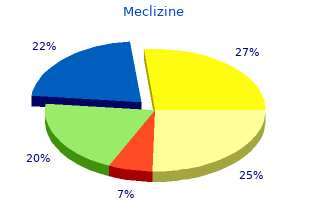 purchase generic meclizine on-line