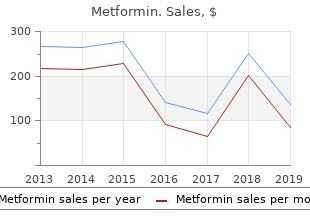 metformin 500 mg mastercard