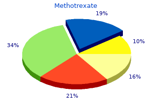 order methotrexate 2.5 mg overnight delivery