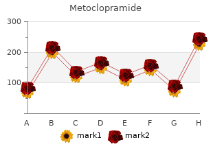 buy metoclopramide visa