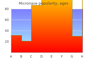 order micronase with a visa