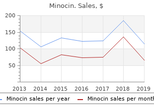 generic minocin 50mg otc