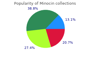 cheap minocin 50 mg without a prescription