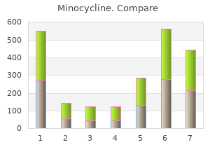 buy 50mg minocycline mastercard