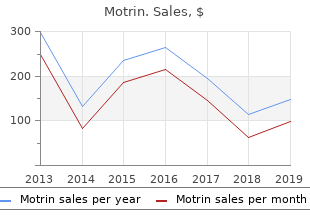 purchase motrin overnight delivery