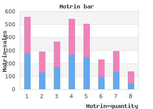 buy genuine motrin