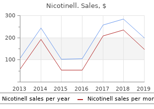generic 52.5 mg nicotinell with amex