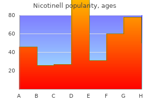 cheap nicotinell 52.5mg on line
