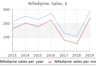 buy cheap nifedipine online