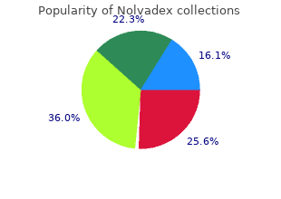 purchase 10mg nolvadex overnight delivery