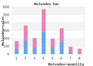 cheap 20mg nolvadex fast delivery