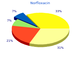 order norfloxacin uk