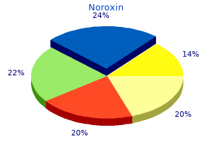 buy genuine noroxin line