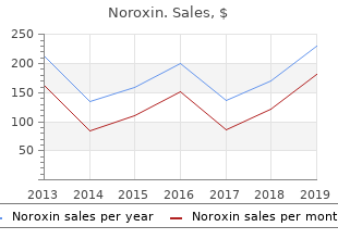 buy noroxin overnight