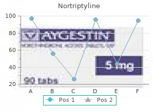 cheap nortriptyline 25mg visa