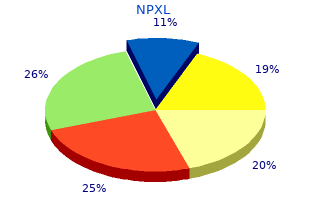 cheap npxl line