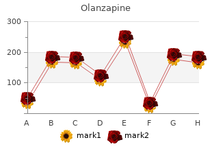 discount 20 mg olanzapine amex