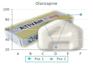 olanzapine 7.5 mg on-line