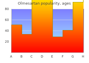 purchase olmesartan 40mg without a prescription