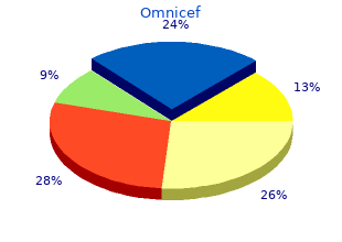 300mg omnicef visa
