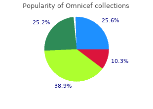 buy omnicef with amex