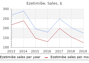 buy genuine ezetimibe on line