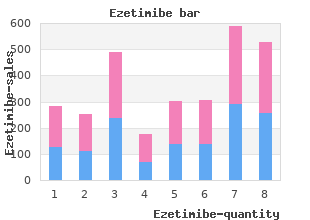 purchase ezetimibe from india