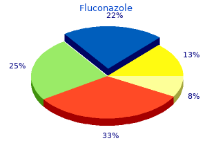 order fluconazole paypal