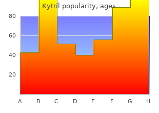 buy kytril mastercard