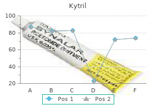 discount kytril 2 mg overnight delivery