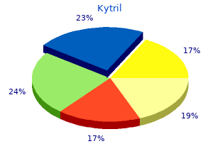 purchase kytril in united states online