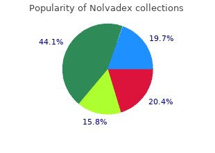 order generic nolvadex online