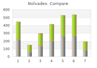 discount 20mg nolvadex visa