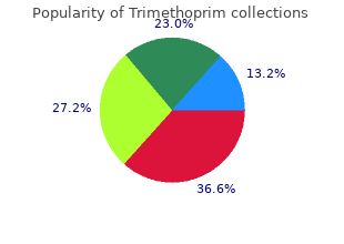 trusted 960 mg trimethoprim